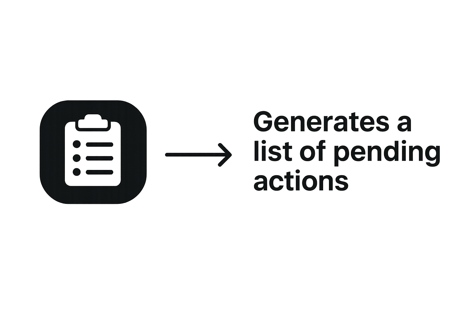 Autonomous Task Identification diagram showing a clipboard generating a list of pending actions